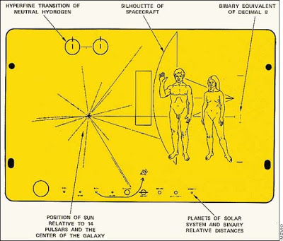Pioneer 10 Plaque